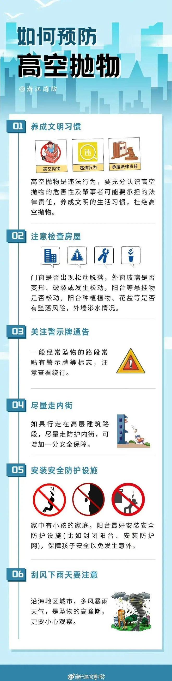！绍兴家住2楼以上的注意！pg电子免费模