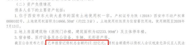亿！开业6年西安知名医院破产倒闭pg电子试玩入口欠款高达1722(图3)